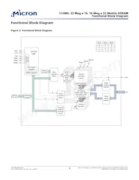 MT48H32M16LFBF-6:B TR Datasheet Pagina 9