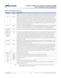 MT48H32M16LFBF-6:B TR Datasheet Page 12