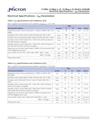 MT48H32M16LFBF-6:B TR Datasheet Page 17