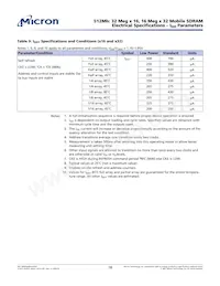 MT48H32M16LFBF-6:B TR Datasheet Page 18