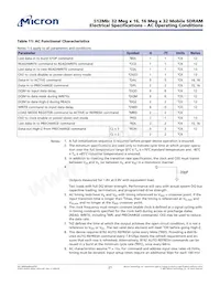 MT48H32M16LFBF-6:B TR Datasheet Page 21