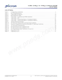 MT48H32M16LFCJ-75:A TR Datasheet Pagina 4