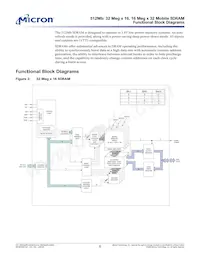 MT48H32M16LFCJ-75:A TR Datasheet Pagina 6