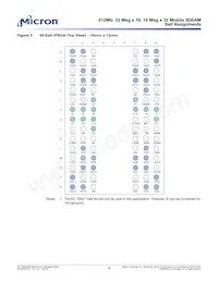 MT48H32M16LFCJ-75:A TR Datasheet Pagina 9