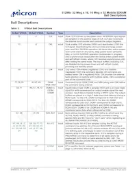 MT48H32M16LFCJ-75:A TR Datasheet Pagina 10