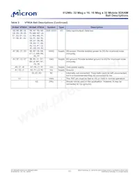 MT48H32M16LFCJ-75:A TR Datasheet Pagina 11