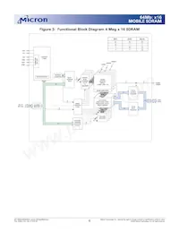 MT48H4M16LFB4-8 IT TR Datasheet Pagina 6