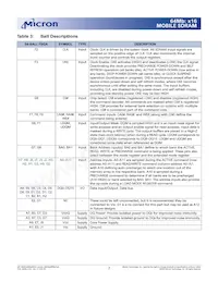 MT48H4M16LFB4-8 IT TR Datasheet Pagina 7