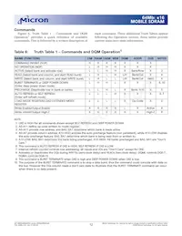 MT48H4M16LFB4-8 IT TR Datasheet Pagina 12