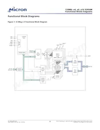 MT48LC16M8A2P-7E:L Datasheet Pagina 8