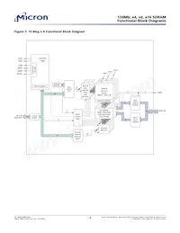 MT48LC16M8A2P-7E:L數據表 頁面 9