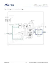 MT48LC16M8A2P-7E:L數據表 頁面 10