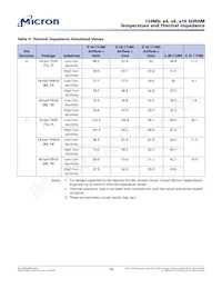 MT48LC16M8A2P-7E:L Datasheet Page 19