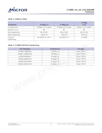 MT48LC32M16A2P-75:C Datasheet Page 2