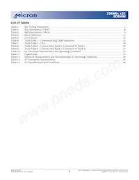 MT48LC8M32B2TG-7 TR Datasheet Pagina 4