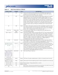 MT48LC8M32B2TG-7 TR Datasheet Pagina 9