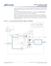 MT48LC8M32LFF5-8 TR Datasheet Pagina 6