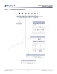 MT48LC8M32LFF5-8 TR Datasheet Page 11