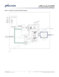 MT48LC8M8A2P-7E:J Datasheet Page 10