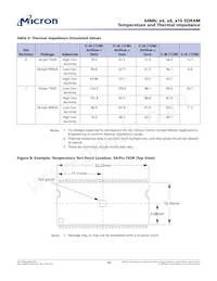 MT48LC8M8A2P-7E:J Datasheet Page 18