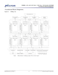 MT49H16M16FM-5 TR Datenblatt Seite 5