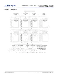 MT49H16M16FM-5 TR Datenblatt Seite 6