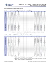 MT49H16M16FM-5 TR Datenblatt Seite 7