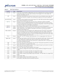 MT49H16M16FM-5 TR Datenblatt Seite 8