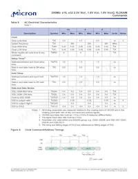 MT49H16M16FM-5 TR Datenblatt Seite 11