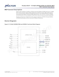 MT66R7072A10ACUXZW.ZCA Datasheet Pagina 3