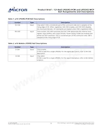 MT66R7072A10ACUXZW.ZCA Datasheet Pagina 5