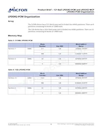 MT66R7072A10ACUXZW.ZCA Datasheet Pagina 9