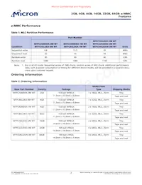 MTFC8GLDEA-1M WT TR Datasheet Pagina 2