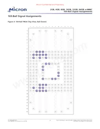 MTFC8GLDEA-1M WT TR Datasheet Pagina 7