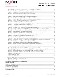 MX25L12855EMI-10G Datasheet Pagina 4