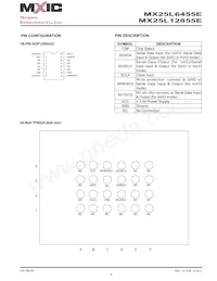 MX25L12855EMI-10G Datasheet Pagina 8