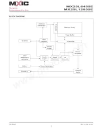 MX25L12855EMI-10G Datasheet Pagina 9