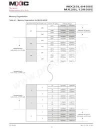 MX25L12855EMI-10G Datenblatt Seite 12