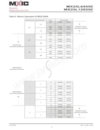 MX25L12855EMI-10G數據表 頁面 13