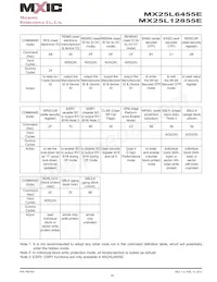MX25L12855EMI-10G Datenblatt Seite 16
