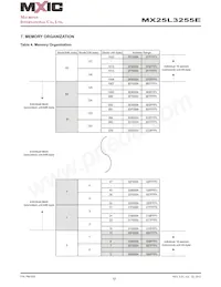 MX25L3255EXDI-10G數據表 頁面 12