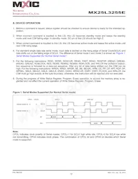 MX25L3255EXDI-10G數據表 頁面 13