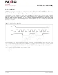 MX25L3255EXDI-10G數據表 頁面 14