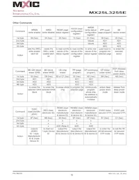 MX25L3255EXDI-10G數據表 頁面 16