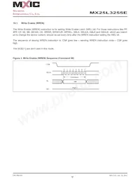 MX25L3255EXDI-10G數據表 頁面 18