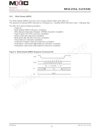 MX25L3255EXDI-10G數據表 頁面 19