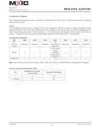 MX25L3255EXDI-10G數據表 頁面 23