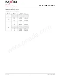 MX25L6406EMBI-12G Datasheet Pagina 9