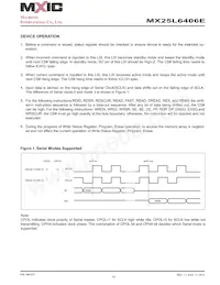 MX25L6406EMBI-12G Datasheet Pagina 10