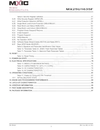 MX25U1635FM2I-10G Datasheet Page 3